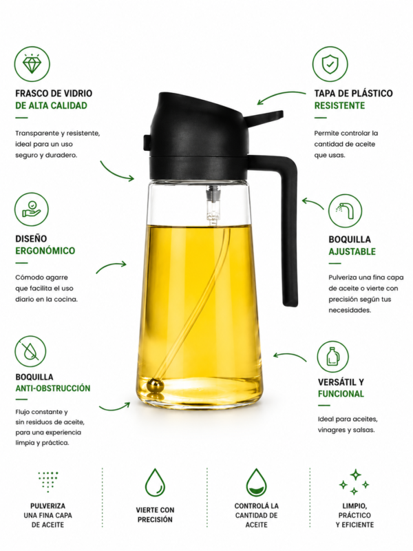 Aceitero 2 en 1